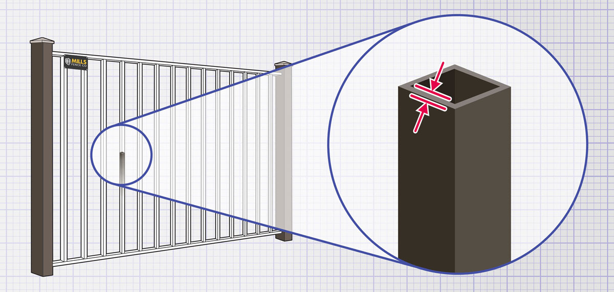 Louisville, Kentucky Aluminum fence Pickets installation company