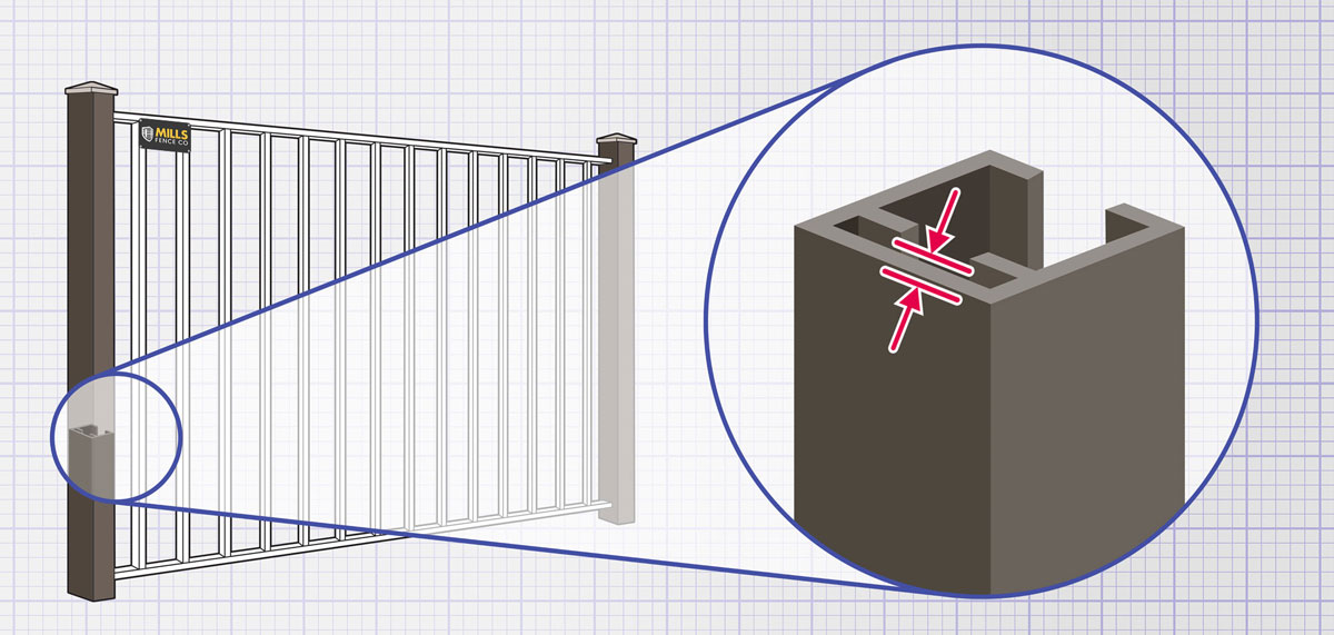 Louisville, Kentucky Aluminum fence Posts installation company