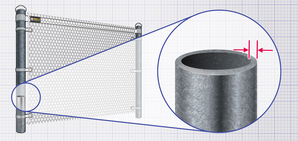 Louisville, Kentucky Chain Link fence Posts installation company