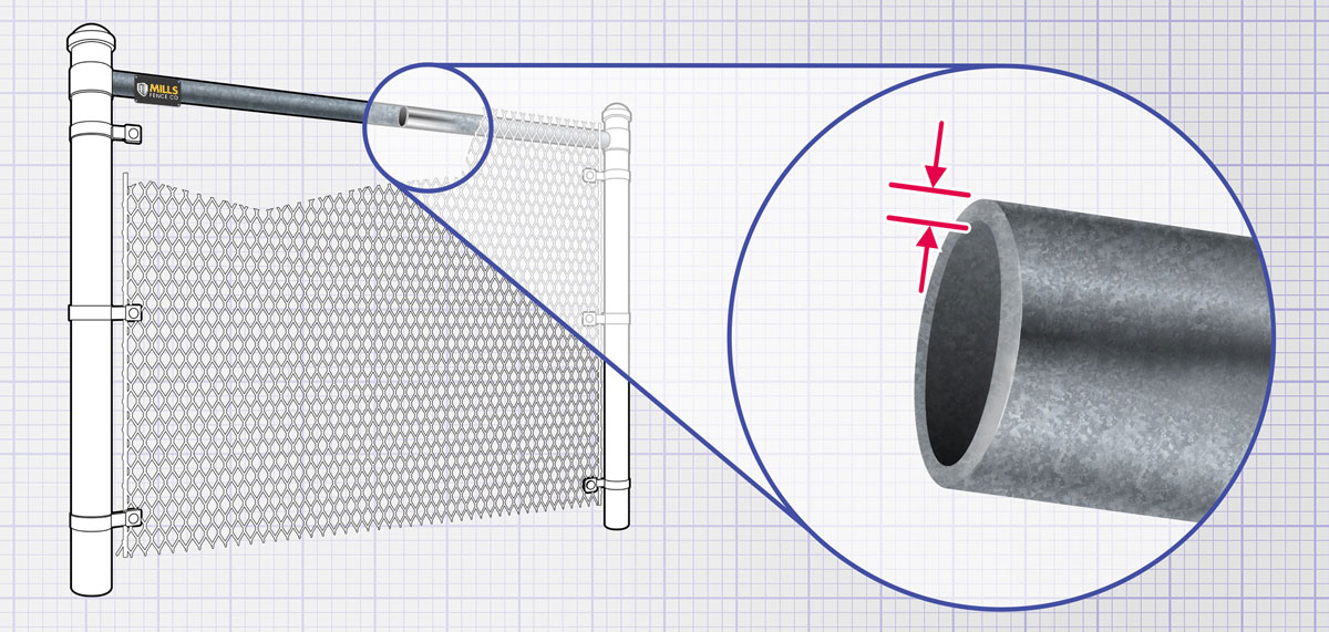 Louisville, Kentucky Chain Link fence Rails installation company