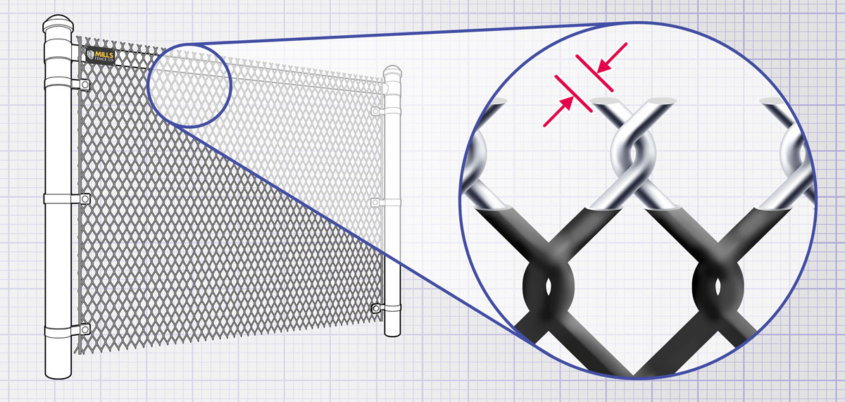 Louisville, Kentucky Chain Link fence Wire installation company