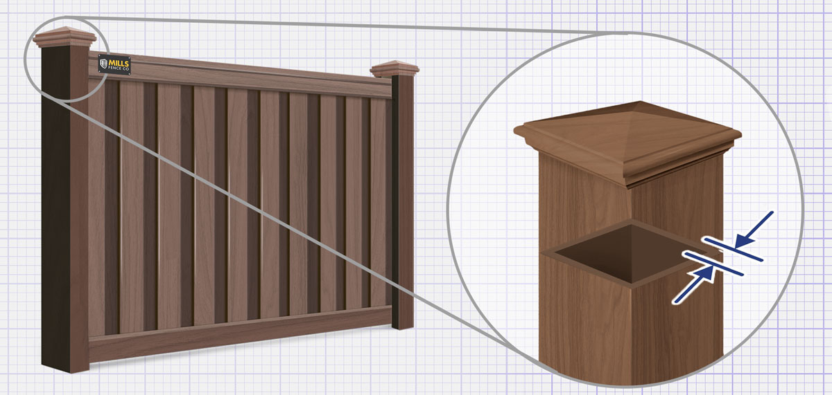 Louisville, Kentucky Composite fence Posts installation company