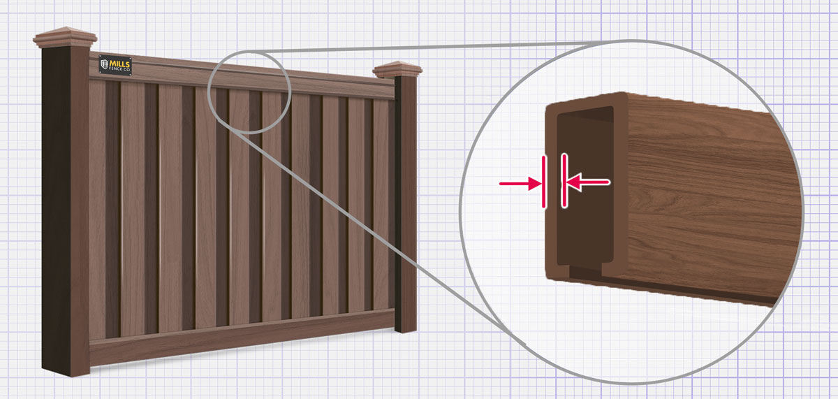 Louisville, Kentucky Composite fence Rails installation company