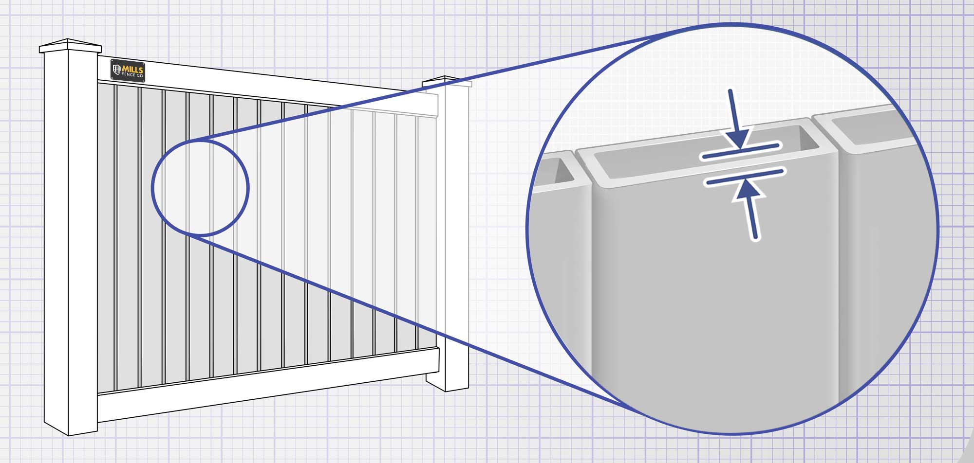 Louisville, Kentucky Vinyl fence Panels installation company