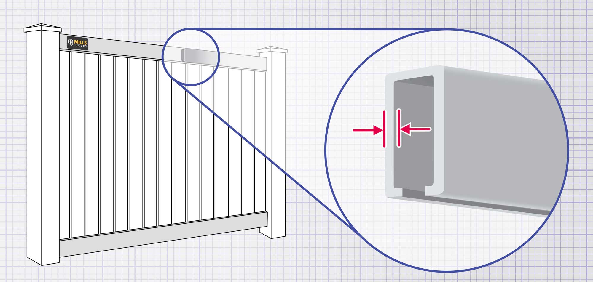 Louisville, Kentucky Vinyl fence Rails installation company