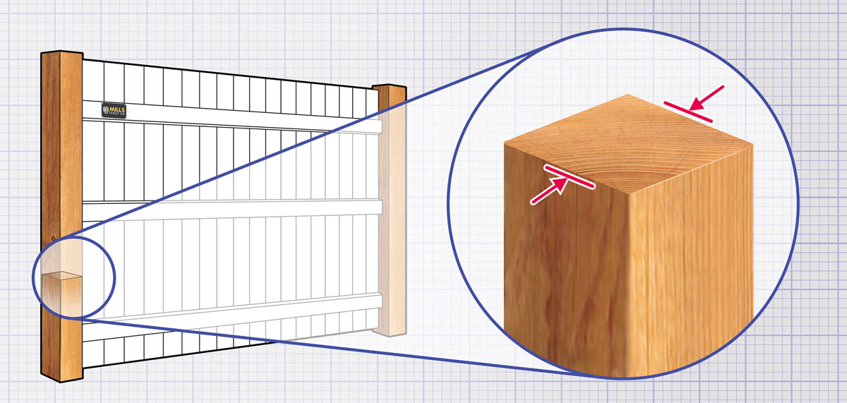 Louisville, Kentucky Wood fence Posts installation company