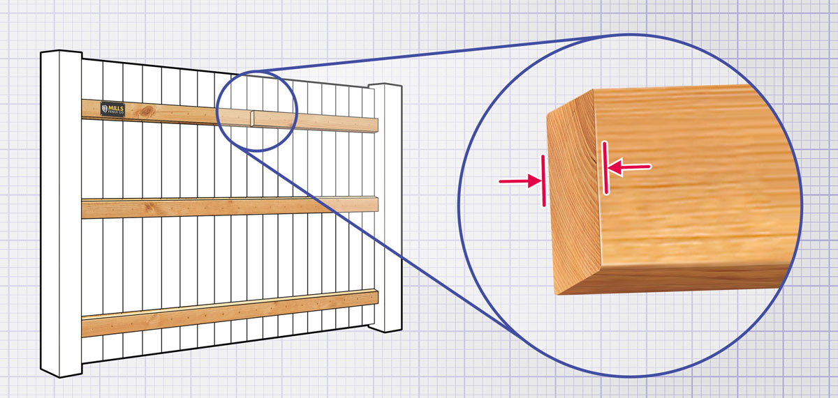 Louisville, Kentucky Wood fence Rails installation company